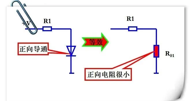 穩(wěn)壓二極管——?jiǎng)討B(tài)電阻